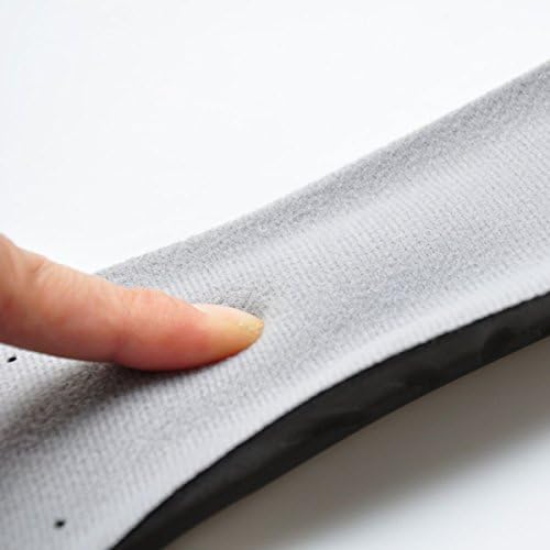 Ergonomic heel cushioning layer on Amitataha comfort insoles