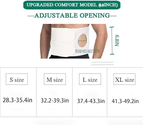Flosmore ileostomy abdominal support wrap layout detailing premium medical grade construction