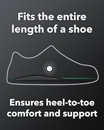 Underneath view of the flexible plastic arch on Spenco Rx orthotics