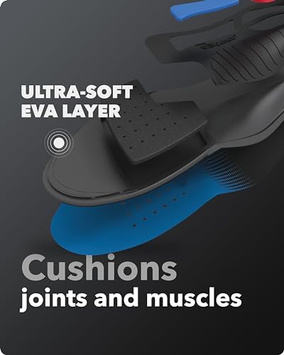 Authentic Spenco imported orthotic insoles for plantar fasciitis relief.