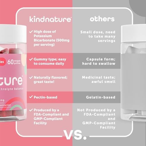 KINDNATURE muscle function support gummies product lifestyle shot highlighting the natural mixed berry shape and vegan pectin texture