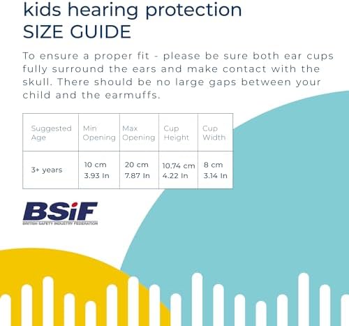 Packaging of Banz Kidz Earmuffs authentic USA import product.