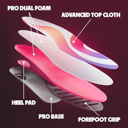 Multicolor Move athletic insoles showing the X-Frame torsional support system.