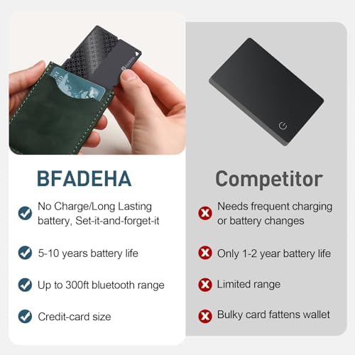 Bfadeha 2026 smart card tracker in retail packaging