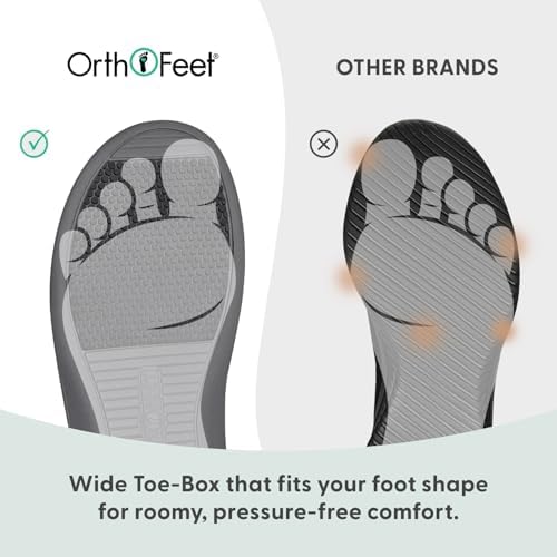Orthofeet Malibu sandals designed for diabetic foot care and bunion relief.