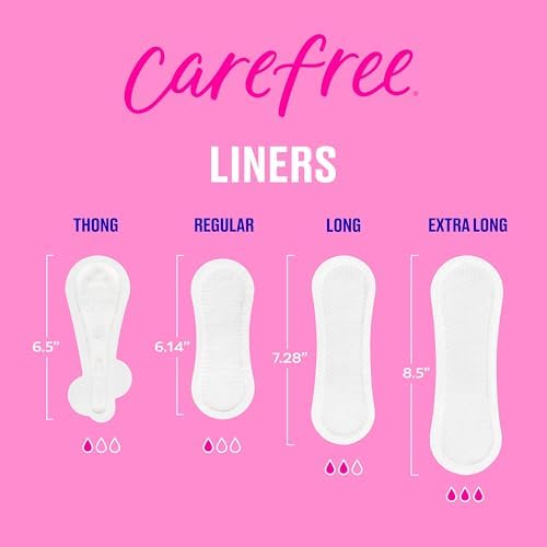 Carefree USA imported daily panty liners for women's personal care in India.
