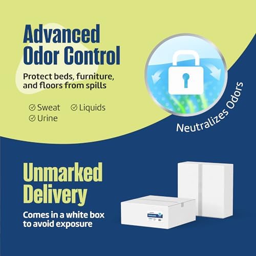 Large 30x36 inch leakproof underpad flat layout
