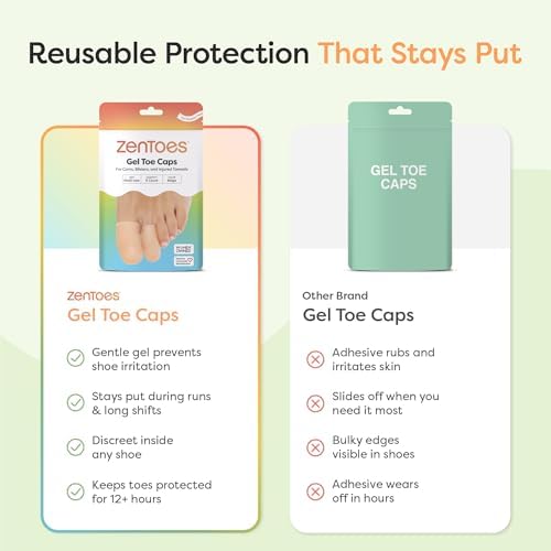 Authentic ZenToes imported packaging for gel toe protector variety set