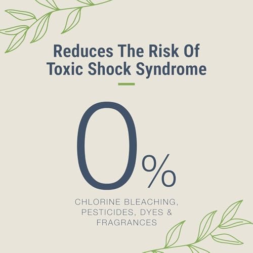 Toxin-free and chlorine-free 100 percent cotton tampons for sensitive skin.