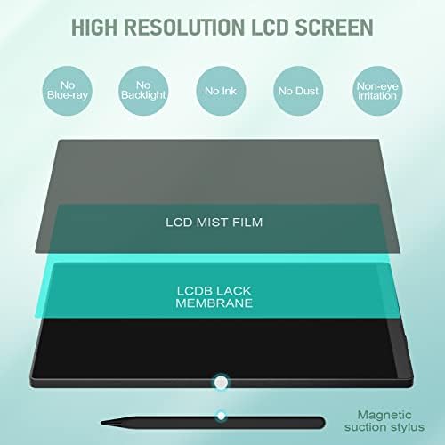 Ksequ portable digital drawing board for office use