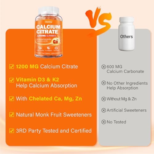 Two pack Veyttisy Calcium Citrate 1200mg with Vitamin D3