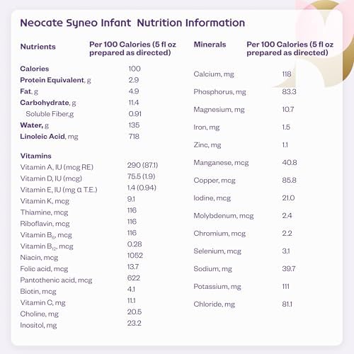 Side view of organic protein drink mix canister highlighting twenty grams of plant protein.