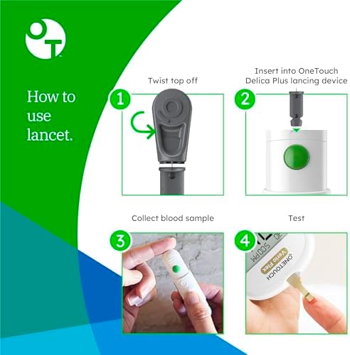 Authentic imported OneTouch Delica Plus lancets for blood sugar monitor device usage