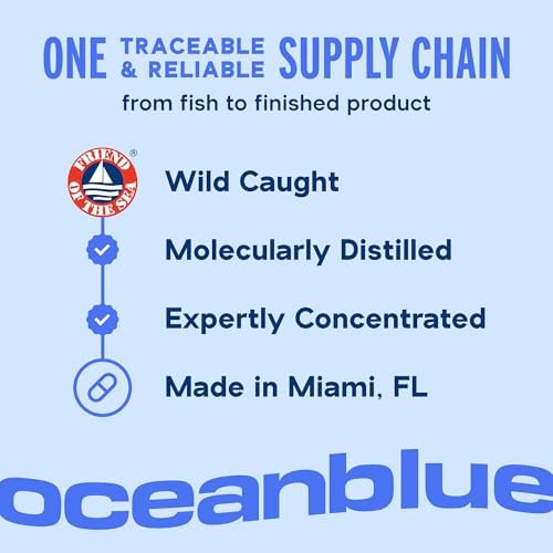 Ocean Blue Professional 180 softgels premium packaging displaying orange flavor and triple strength benefits.