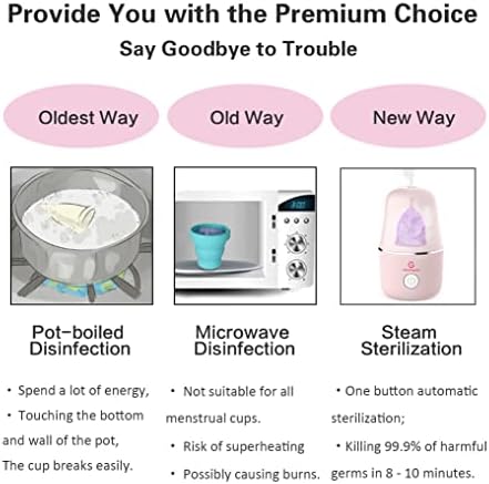 3-in-1 period cup cleaner showing the internal steaming chamber and water level mark.