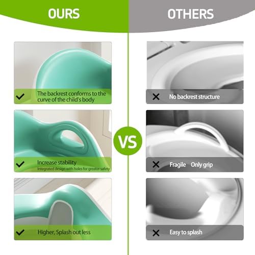 5 STAR SUPER DEALS Premium Baby Potty Seat packaging presentation showcasing the USA imported packaging and product features