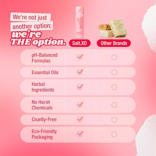 Imported salt.xo yoni gel wash for gentle feminine hygiene and odor control