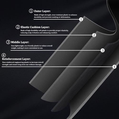Durable gray ABS plastic clipper guards showing reinforced teeth for precision styling.