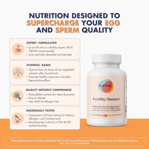 nutritional products from Fertility support supplement with CoQ10 and NAC