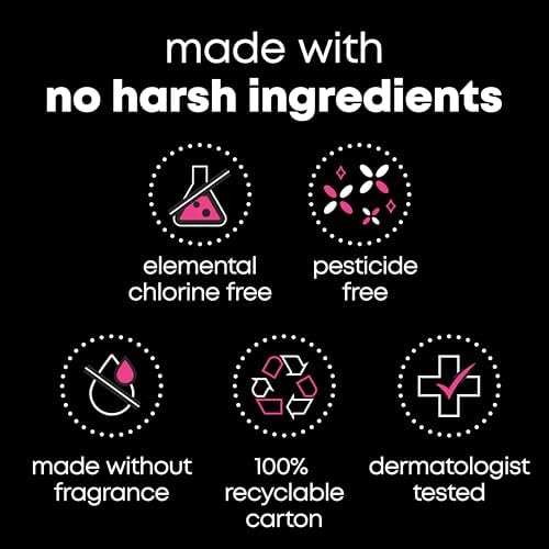 Back of pack details for U by Kotex Balance daily liners showing ingredient safety.