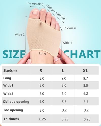 Succure metatarsal inserts used during walking to show non-slip grip.