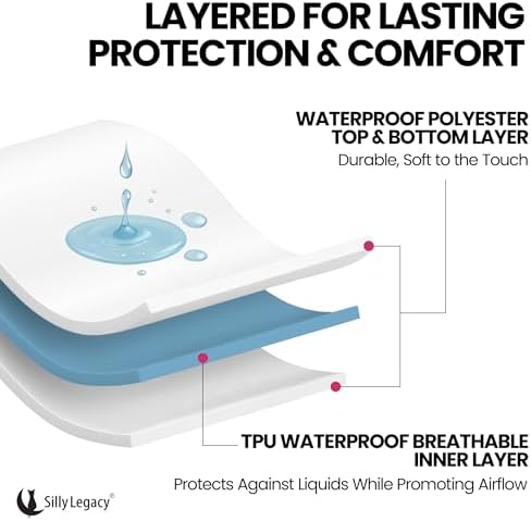 Silly Legacy baby and pet proof bed protector covering a large comforter.