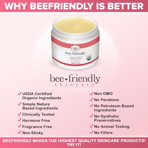BeeFriendly organic personal lubricant and moisturizer for chemical-free feminine wellness.