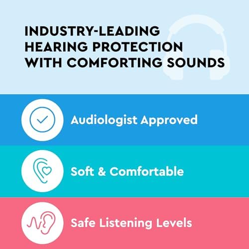 Side profile of Lucid Audio HearMuffs showing adjustable GrowBand