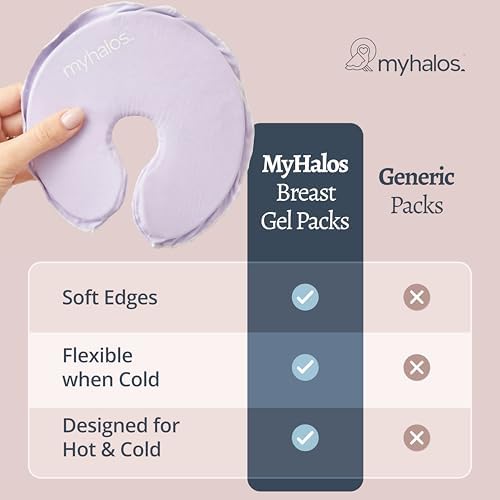 MyHalos breast pads shown with breast pump flanges