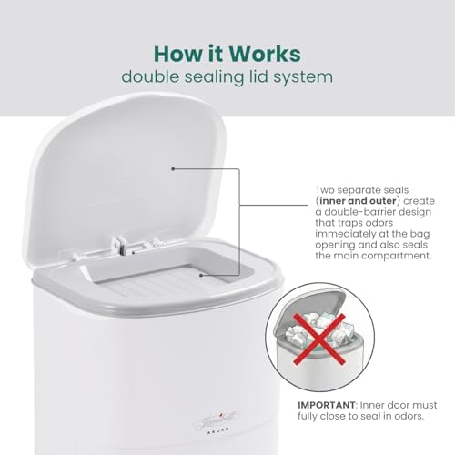 Janibell Akord Slim open lid displaying double-seal technology