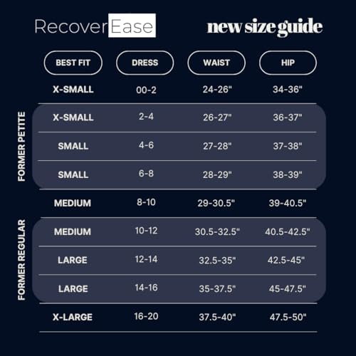 Authentic USA imported RecoverEase garment packaging highlighting premium anti-microbial fabric