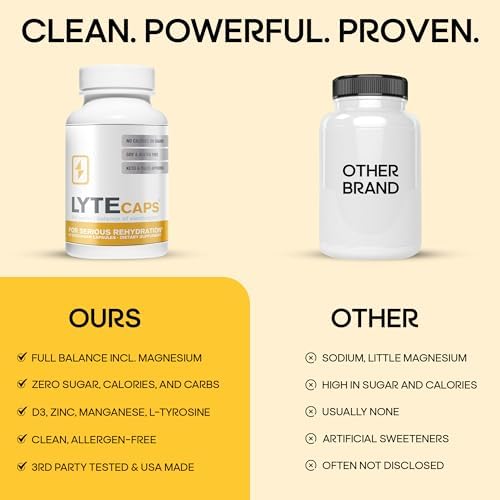LyteLine vegetarian electrolyte dietary supplement bottle showing allergen free icons