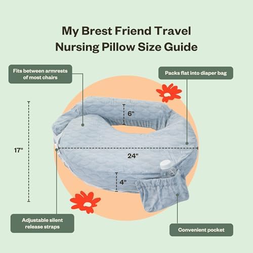 Adjustable buckle strap feature on My Brest Friend travel nursing pillow
