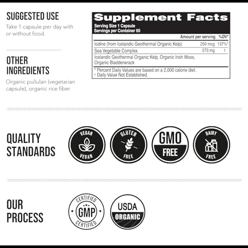 Authentic Triquetra Health iodine supplement bottle top view