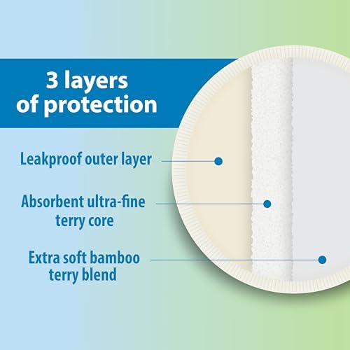 Dr. Brown's washable nursing pads and mesh laundry bag