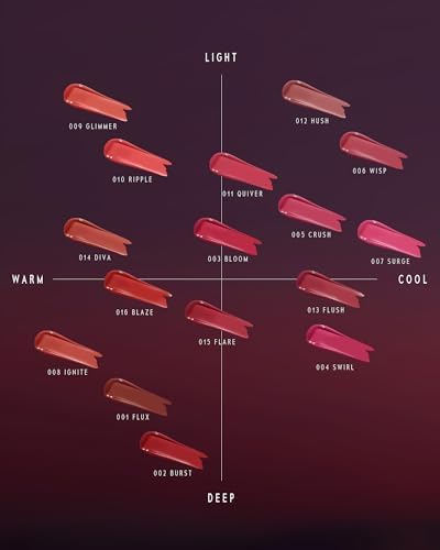 Altera Blurring Lip Tint 012 Hush, Nude Pink Glossy to Soft Matte Finish, Blur Lip Lines, Weightless No-Sticky Airy Velvet Texture, Vibrant Hydrating Long-Lasting Lip Makeup - Image 7