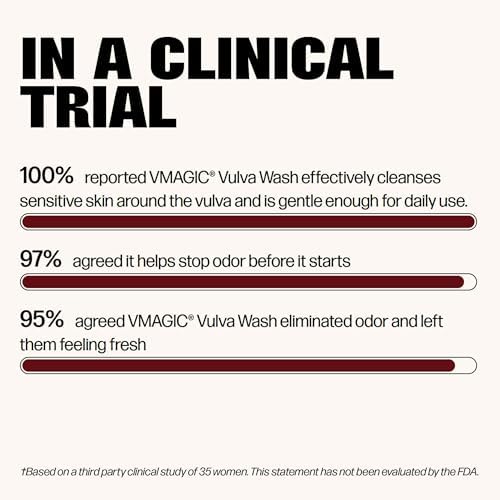 Vmagic fragrance free feminine cleanser with chamomile and Vitamin E showing product consistency