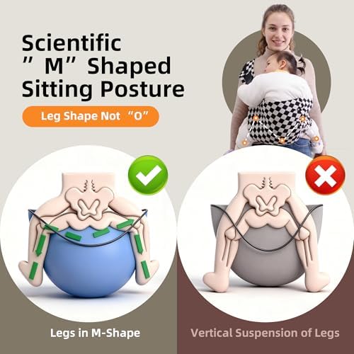 An infant seated ergonomically inside the ebony check baby carrier showing proper leg positioning
