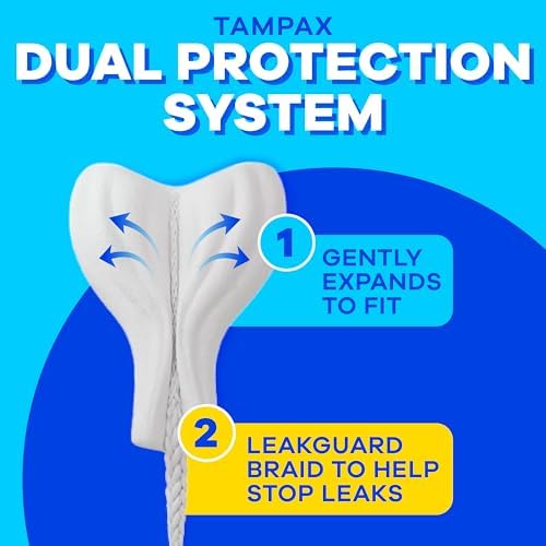 Infographic showing Tampax Pearl FormFit technology and leak protection.