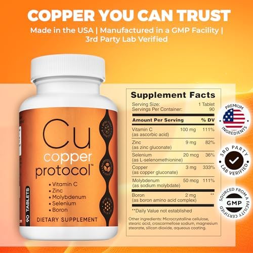 Copper Protocol trace mineral formula displaying supplement facts label