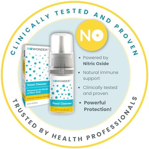 NoWonder imported wellness nasal spray bottle placed upright