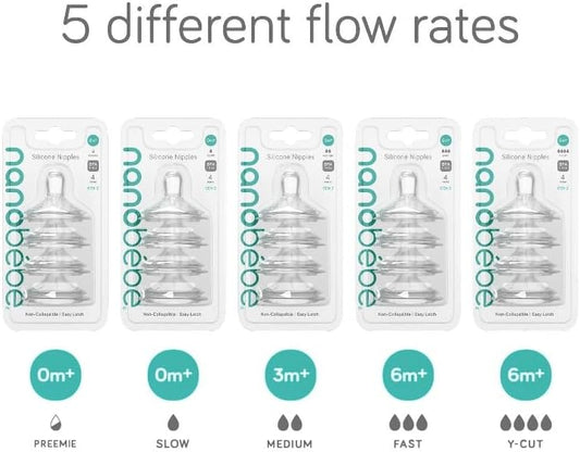 Close up view of the skin soft contour and non collapsing design of Nanobebe bottle nipples
