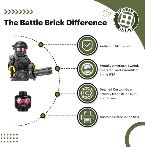 Battle Brick Customs military soldier displaying the custom minigun and ammo backpack attachment