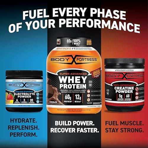Body Fortress electrolyte powder with B vitamins and no added colors packaging close up.