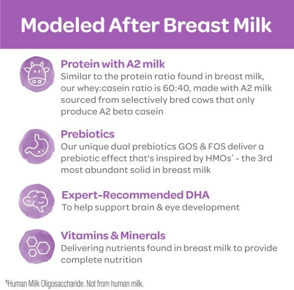 Happy Baby Stage 1 A2 milk formula step-by-step preparation and mixing instructions panel.
