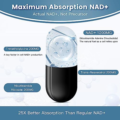 Close up of Ingreens Liposomal NAD+ bottle branding