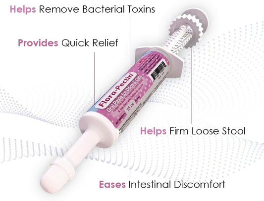 Flora-Pectin digestive support paste tube with dosage dial