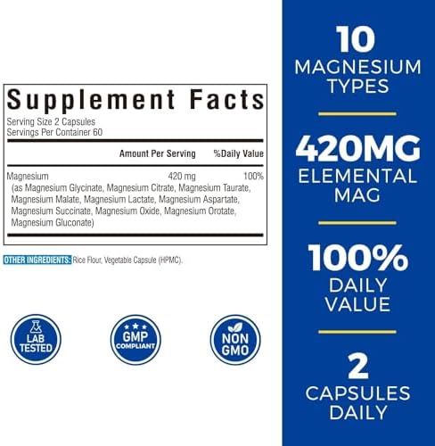 Vitalibre full spectrum magnesium supplement supplement facts panel detailing the ten elemental magnesium forms
