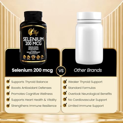 Full product packaging layout of the daily high-potency antioxidant supplement