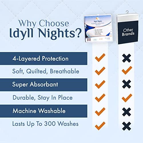 Idyll Nights reusable incontinence pad folded for storage